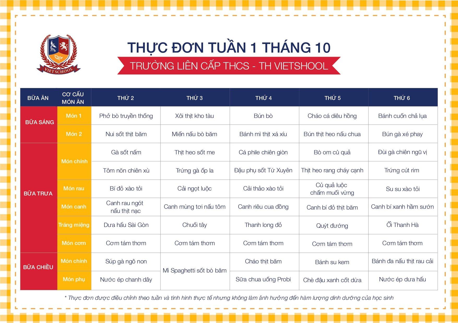 Trại hè - Hệ thống trường Vietschool